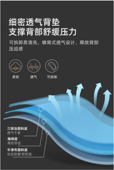 dd5be2dce4acd00d7b659203166f2f5.png